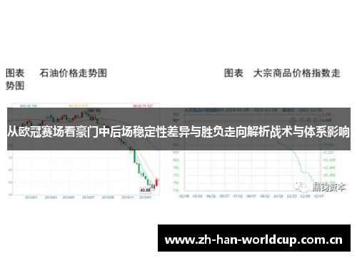 从欧冠赛场看豪门中后场稳定性差异与胜负走向解析战术与体系影响 从欧冠赛场看豪门中后场稳定性差异与胜负走向解析战术与体系影响